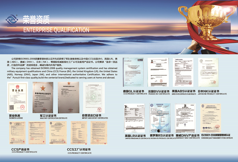 HF-03荣誉资质1_副本